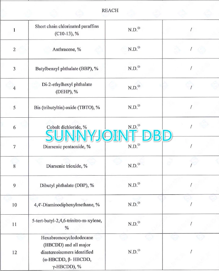 SunnyJoint® DBD ukax qhipa qillqantañ lurawiwa.